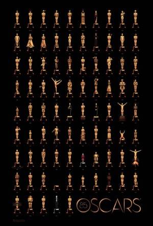 85 Años de Premios Oscars